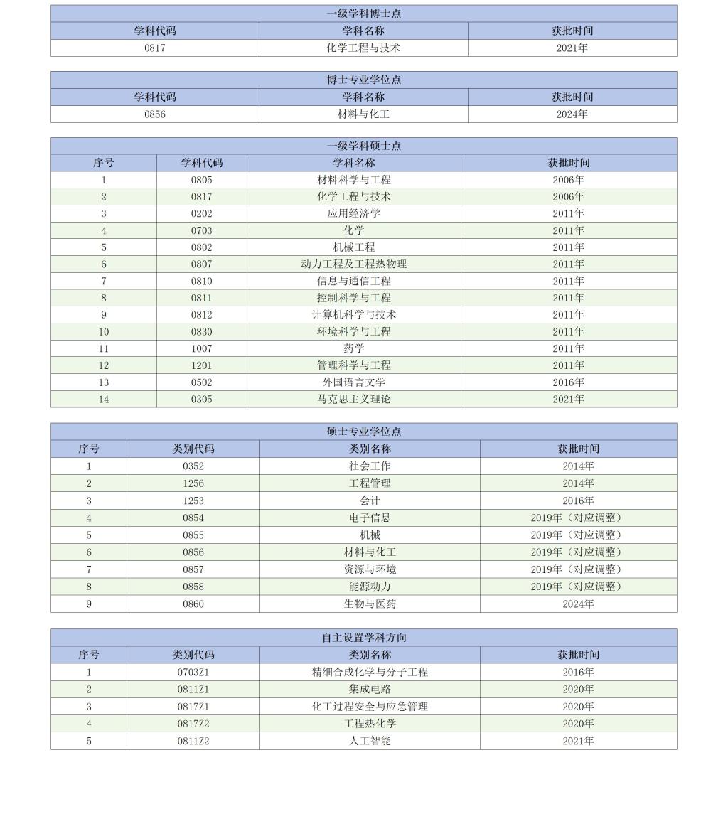 千亿体育APP下载新人权益