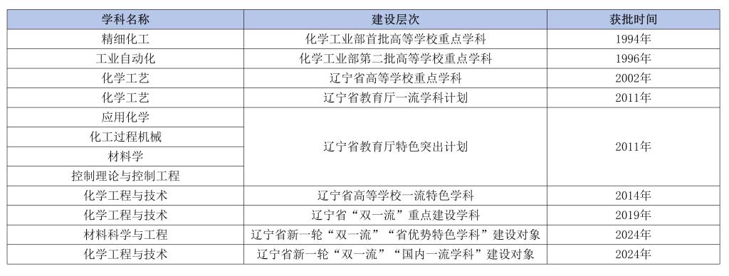 千亿体育官网优惠活动